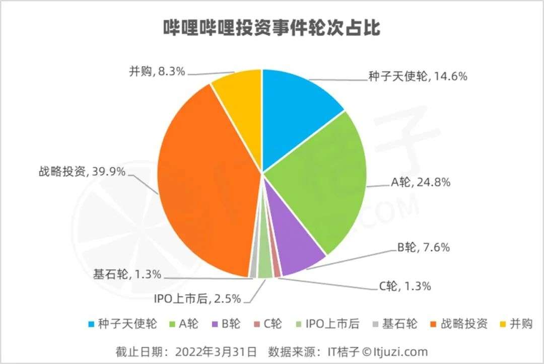 手机独立游戏平台_独立游戏安卓_独立手机游戏下