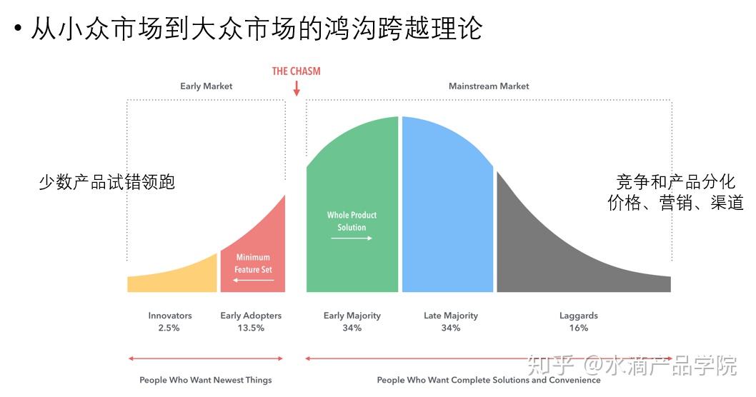巴别塔_巴塔哥尼亚_巴塔巴塔