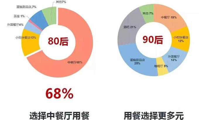 国内手游游戏平台标志_各大游戏手机标志_大型游戏logo