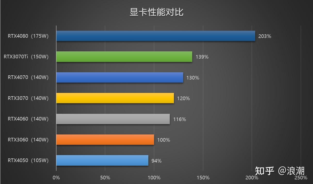 笔记本怎么控制手机游戏_笔记本如何玩手机游戏_笔记本控制手机游戏软件