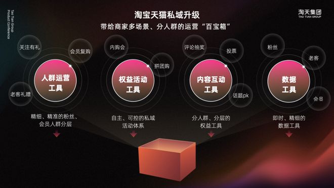淘宝在线：便捷与多样选择的网购平台，也有等待的焦虑