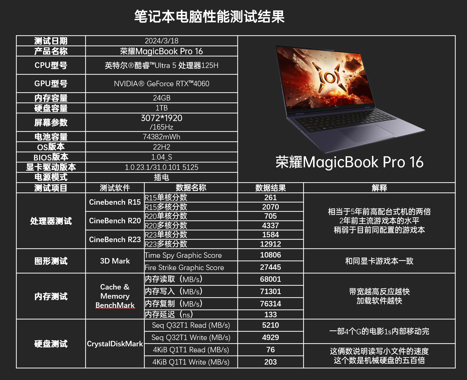 雷电单机游戏免费版_单机雷电手机游戏图片大全_雷电小游戏单机版