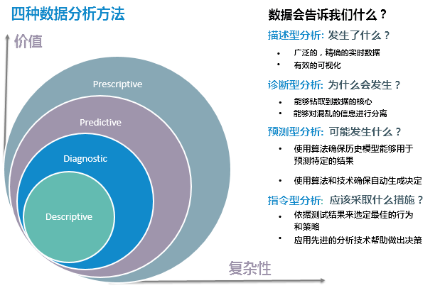 数组筛选filter_数组筛选_数组筛选js
