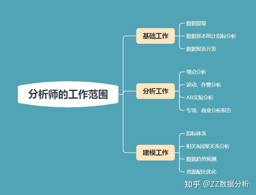 数组筛选_数组筛选js_数组筛选filter
