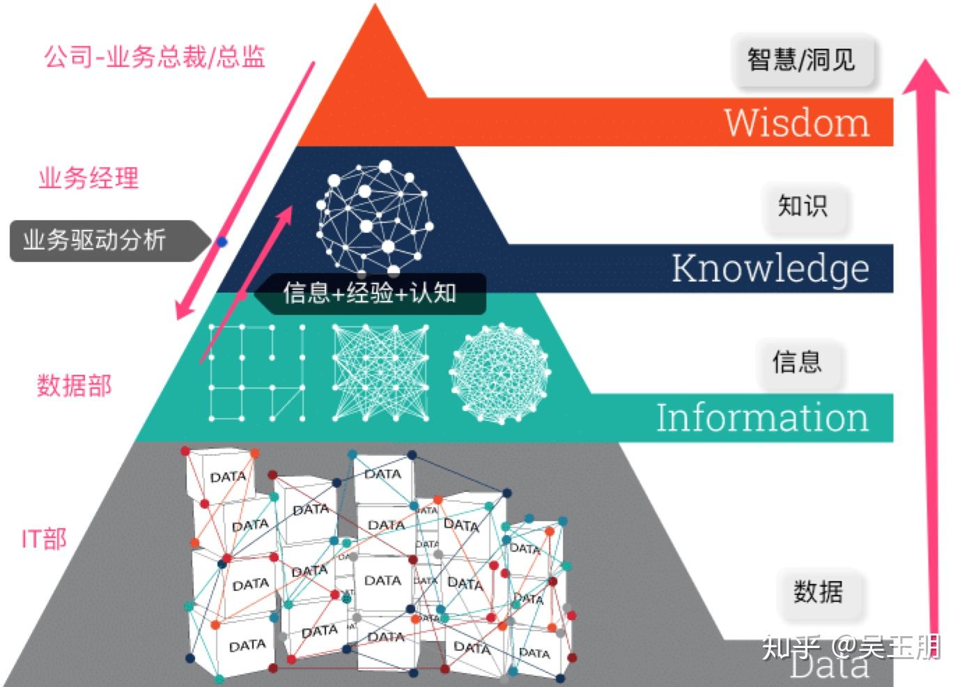 数组筛选_数组筛选filter_数组筛选js
