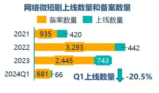 qyz手机游戏_手机游戏捕鱼_手机游戏平台