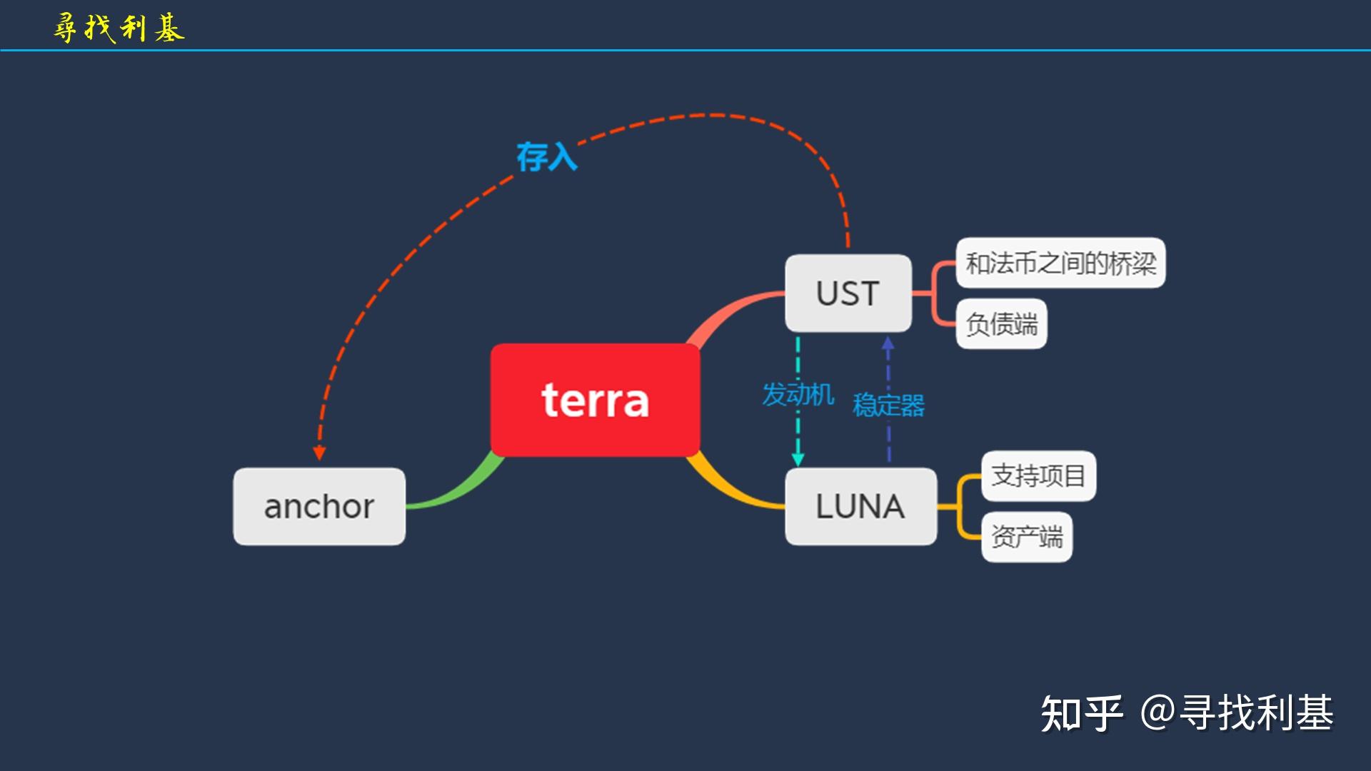 买卖货币罪_买卖泰达币构成什么犯罪_买卖币犯法吗