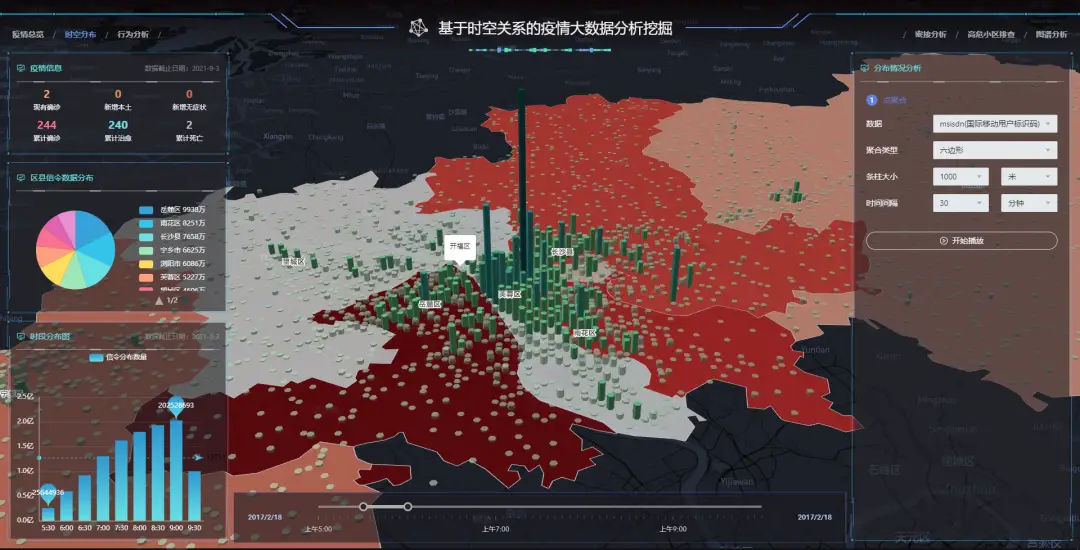 数组对象去重的5种方法_数组对象去重vue_对象数组去重