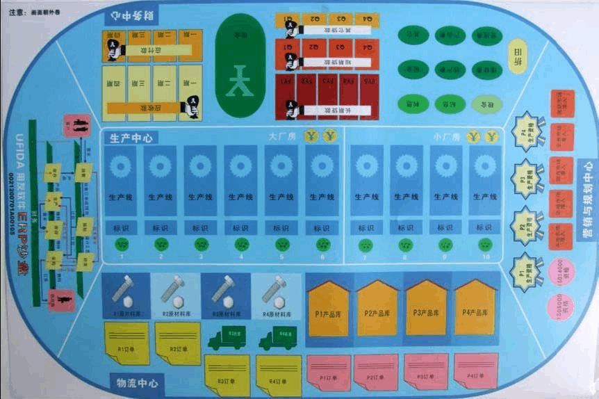 erp沙盘游戏手机版-ERP 沙盘游戏手机版：体验虚拟企业掌