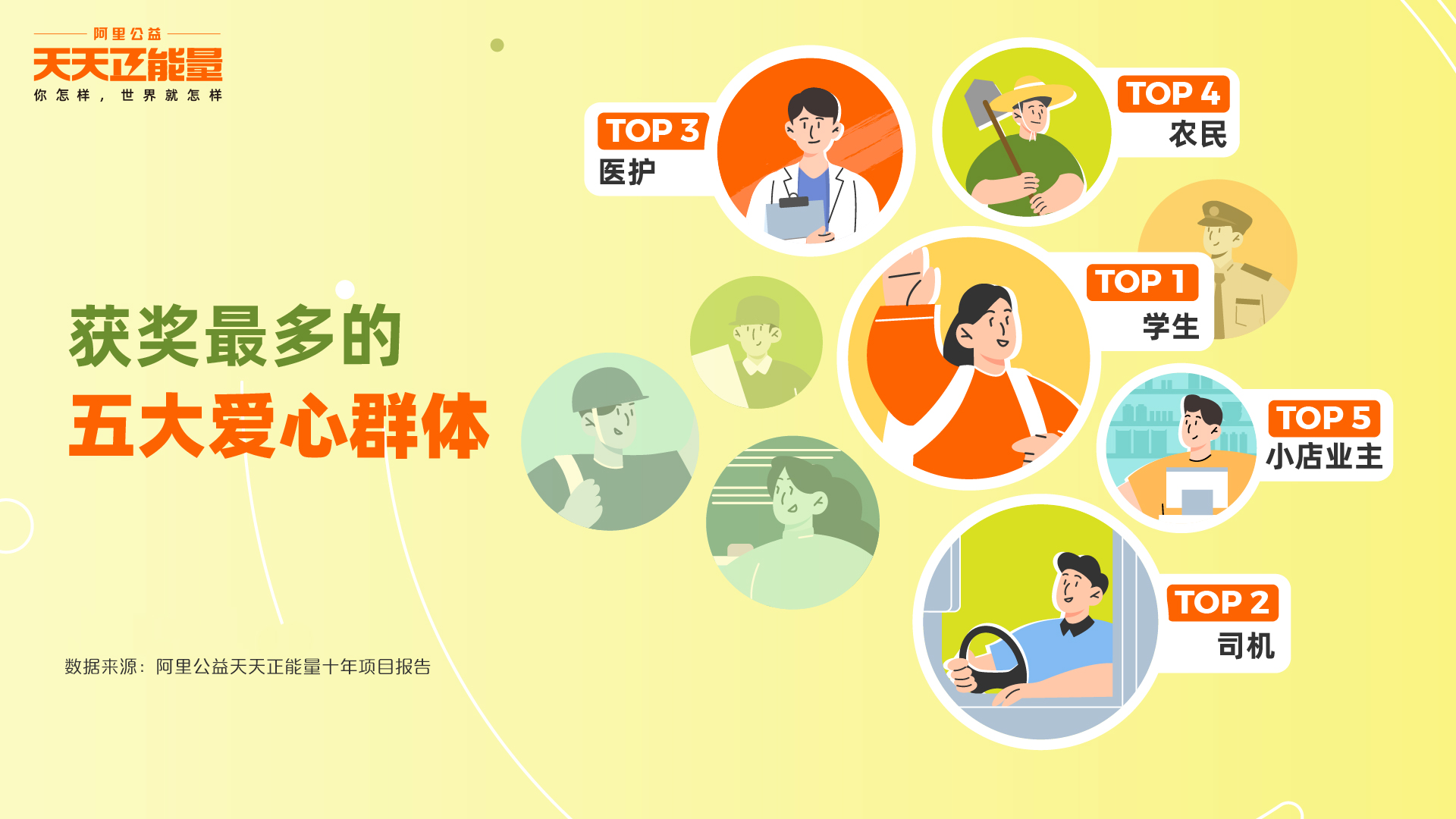 00后手机游戏_00后手机游戏大全_00后手机游戏排行榜