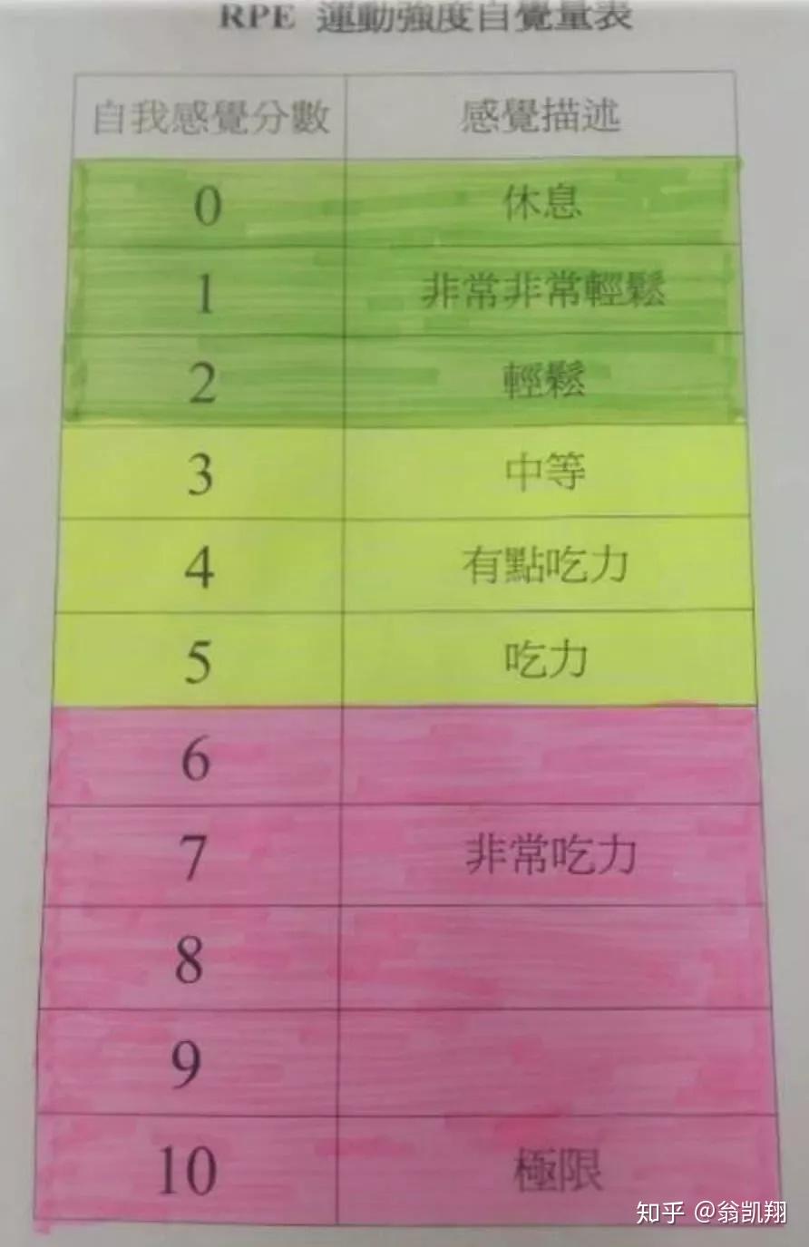 空格去不掉怎么办_js去空格trim_空格去掉的方法