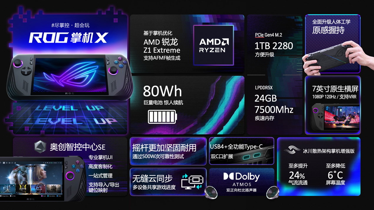 rog游戏手机马达_rog游戏手机3是什么马达_怎么用马达做游戏机