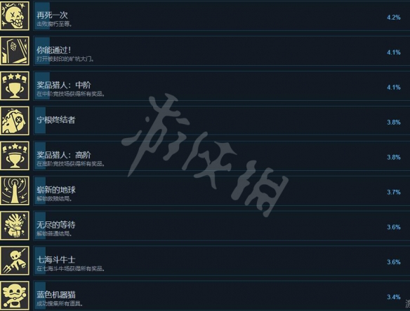 4.1系统的手机游戏_手机系统游戏_手机系统游戏账号怎么转移