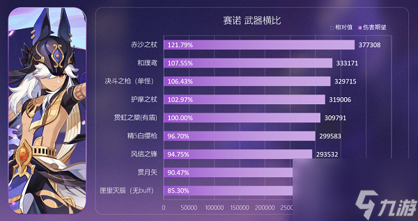 风火轮id游戏苹果_风火轮游戏破解_风火轮小游戏下载苹果手机
