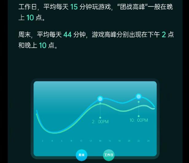 视频小伙00后玩手机游戏_00后打游戏_00后小伙玩手机游戏视频