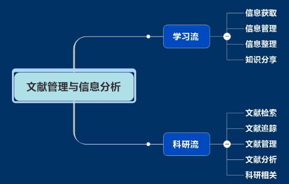 提交代码把别人的覆盖了_提交代码打tag标签_idea提交代码