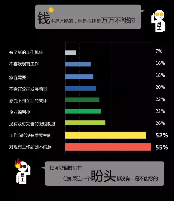 五一薪资_五一三薪_五一薪资标准