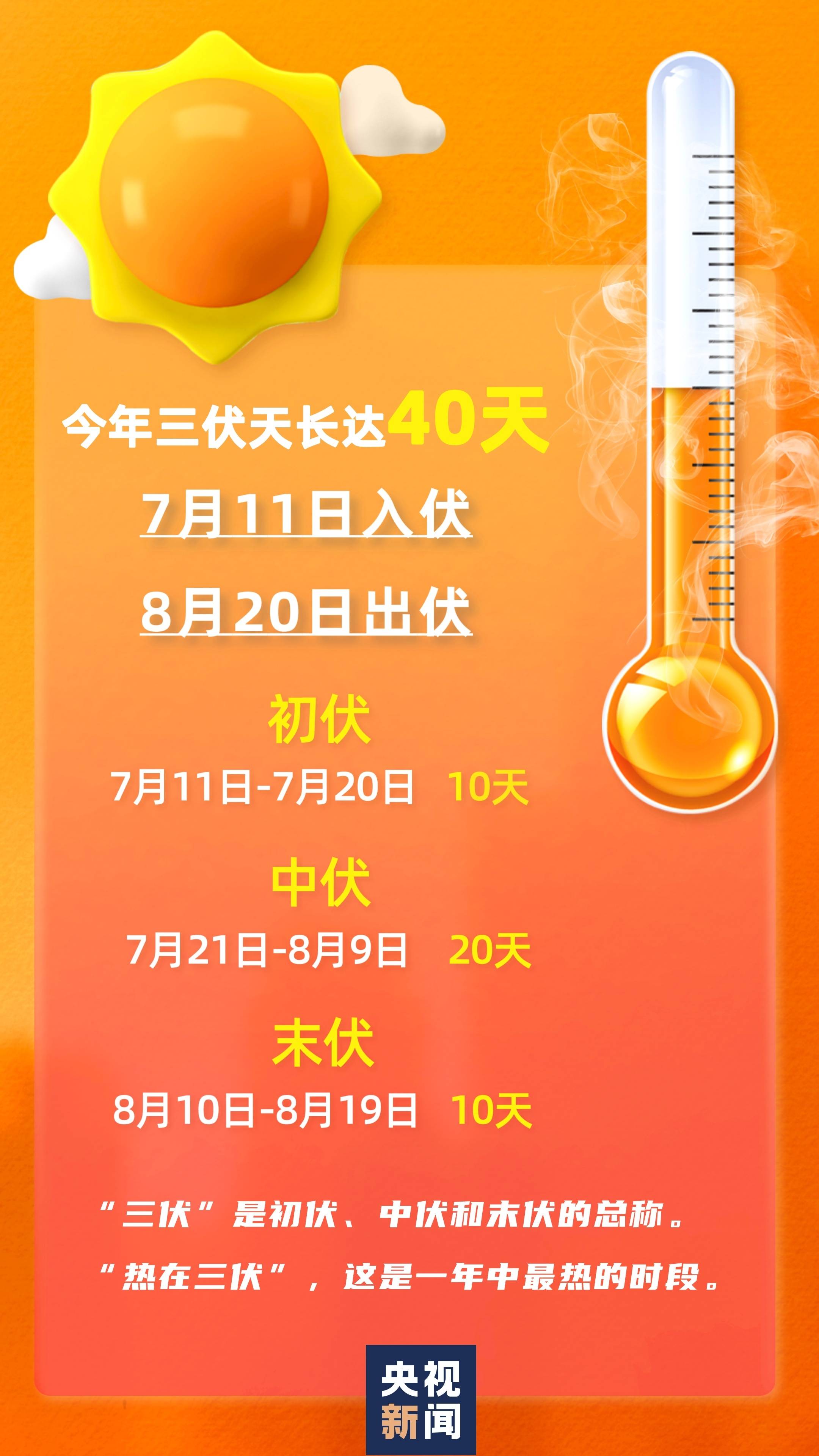 夏练三伏_夏练三伏有什么好处_夏练三伏的三伏是什么意思