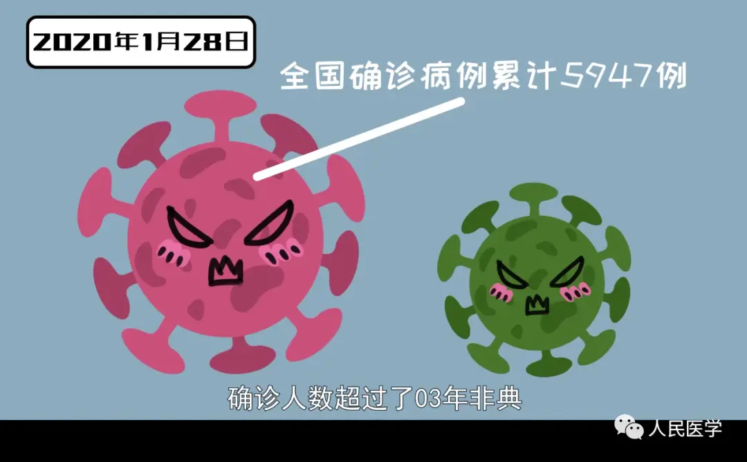 2020年2月_哪些年是闰月年_月日年还是日月年