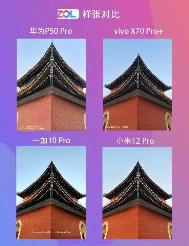 华为像素最好的手机是哪一款_华为像素和苹果像素哪个好_华为p40pro像素