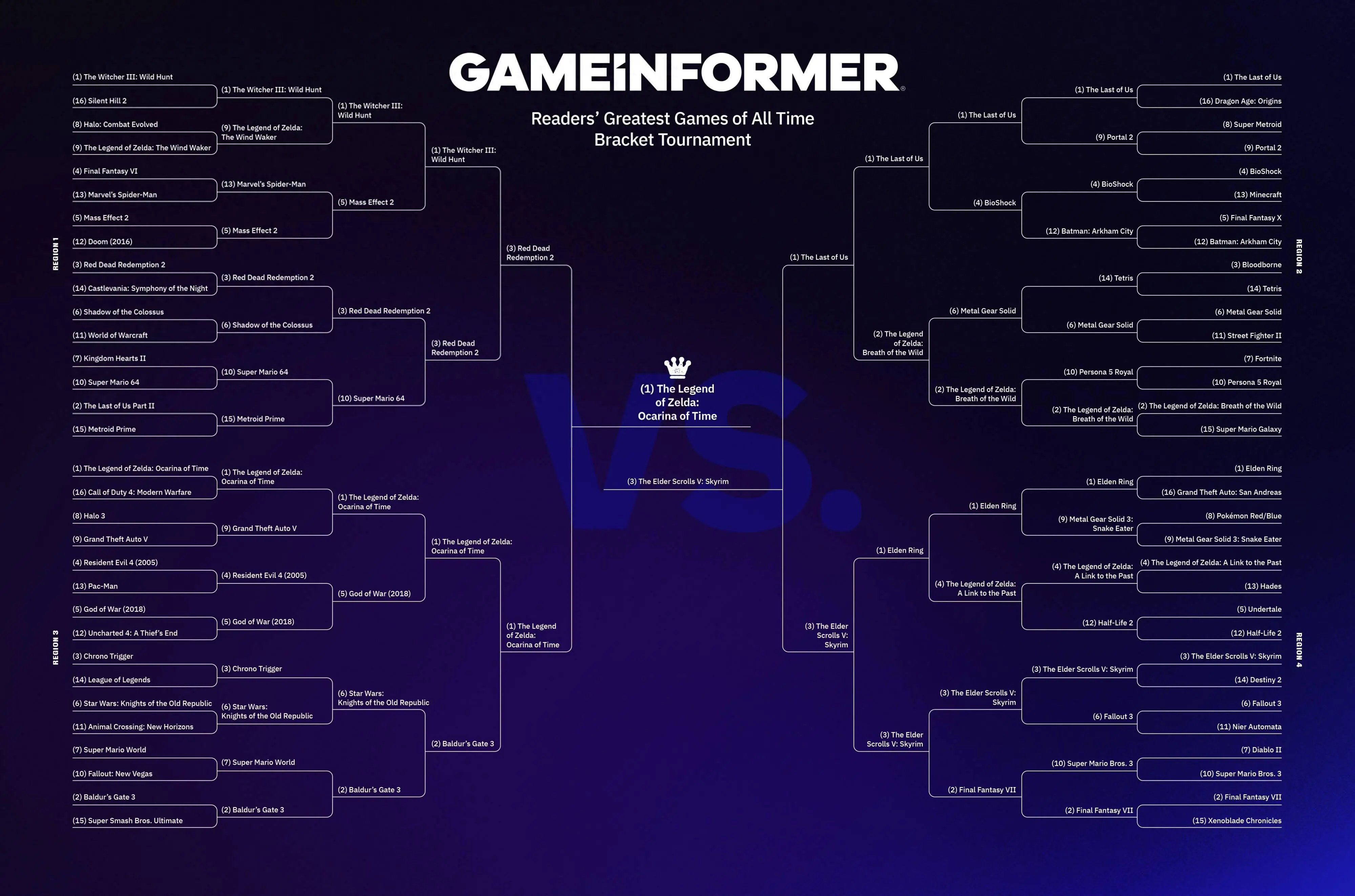 手机游戏平台_手机游戏捕鱼_game informer 手机游戏