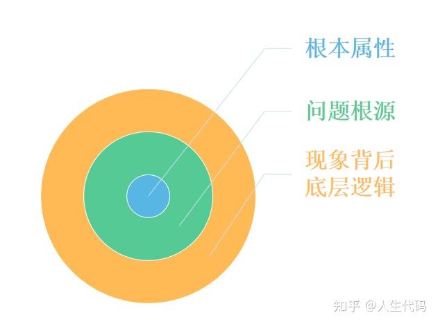 死神眼镜男_死神眼睛图片_死神之眼