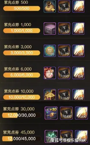 好玩壁纸氪金手机游戏有哪些_不氪金好玩的手机壁纸游戏_好玩壁纸下载