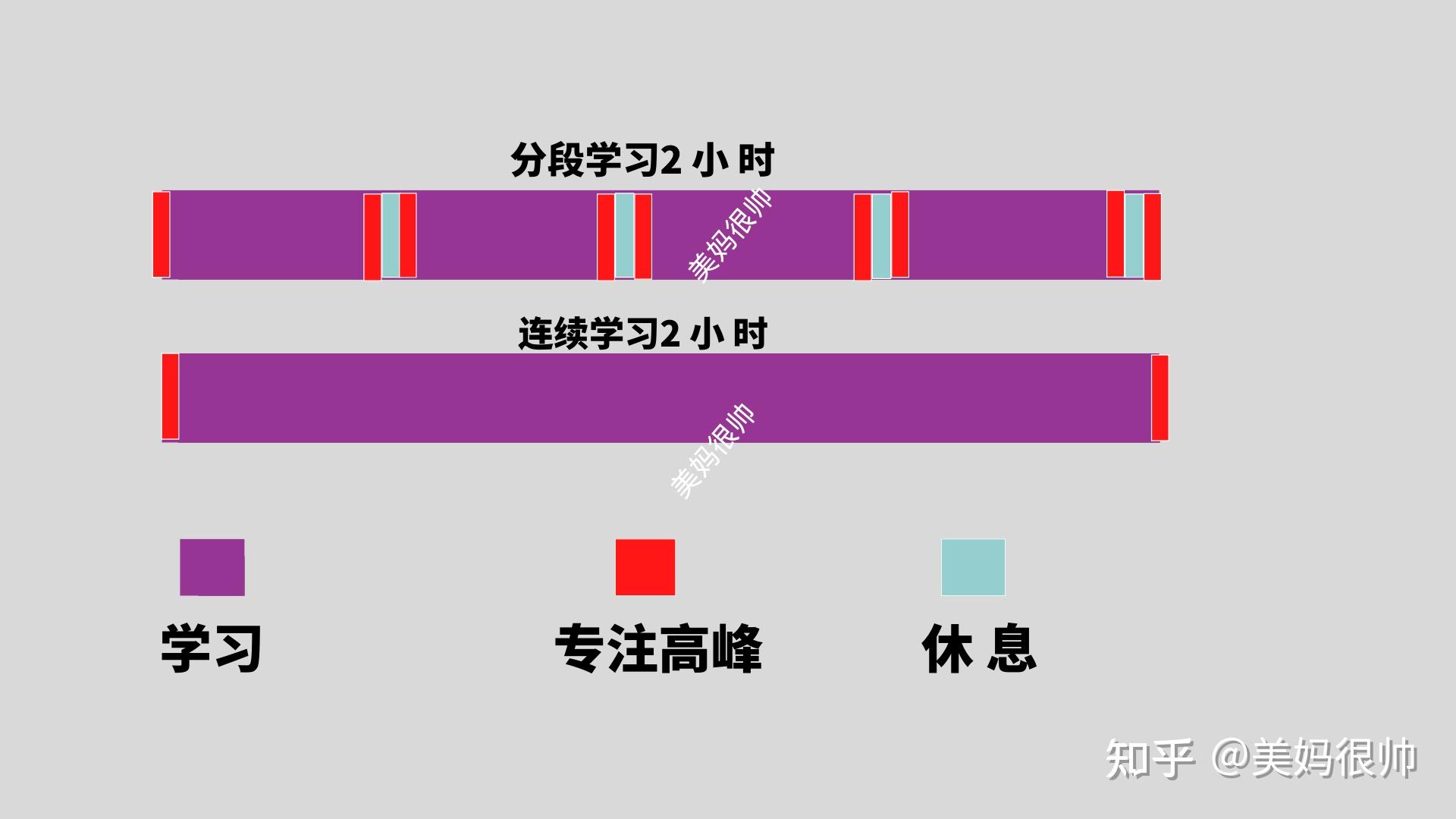 益智手机游戏有哪些_99手机游戏益智_益智手机游戏排行榜