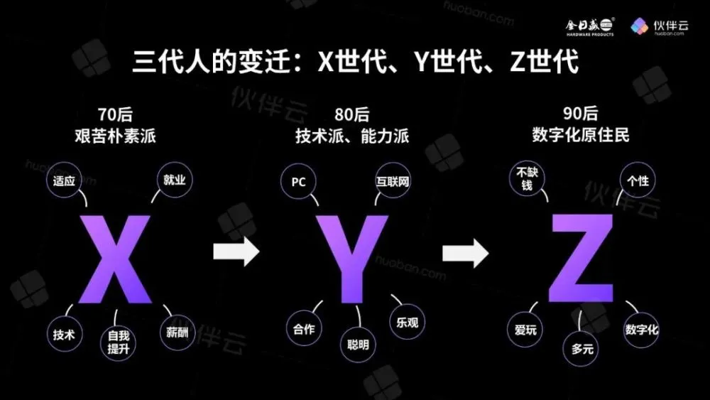 付费手机策略游戏_付费策略手机游戏_付费策略手机游戏推荐