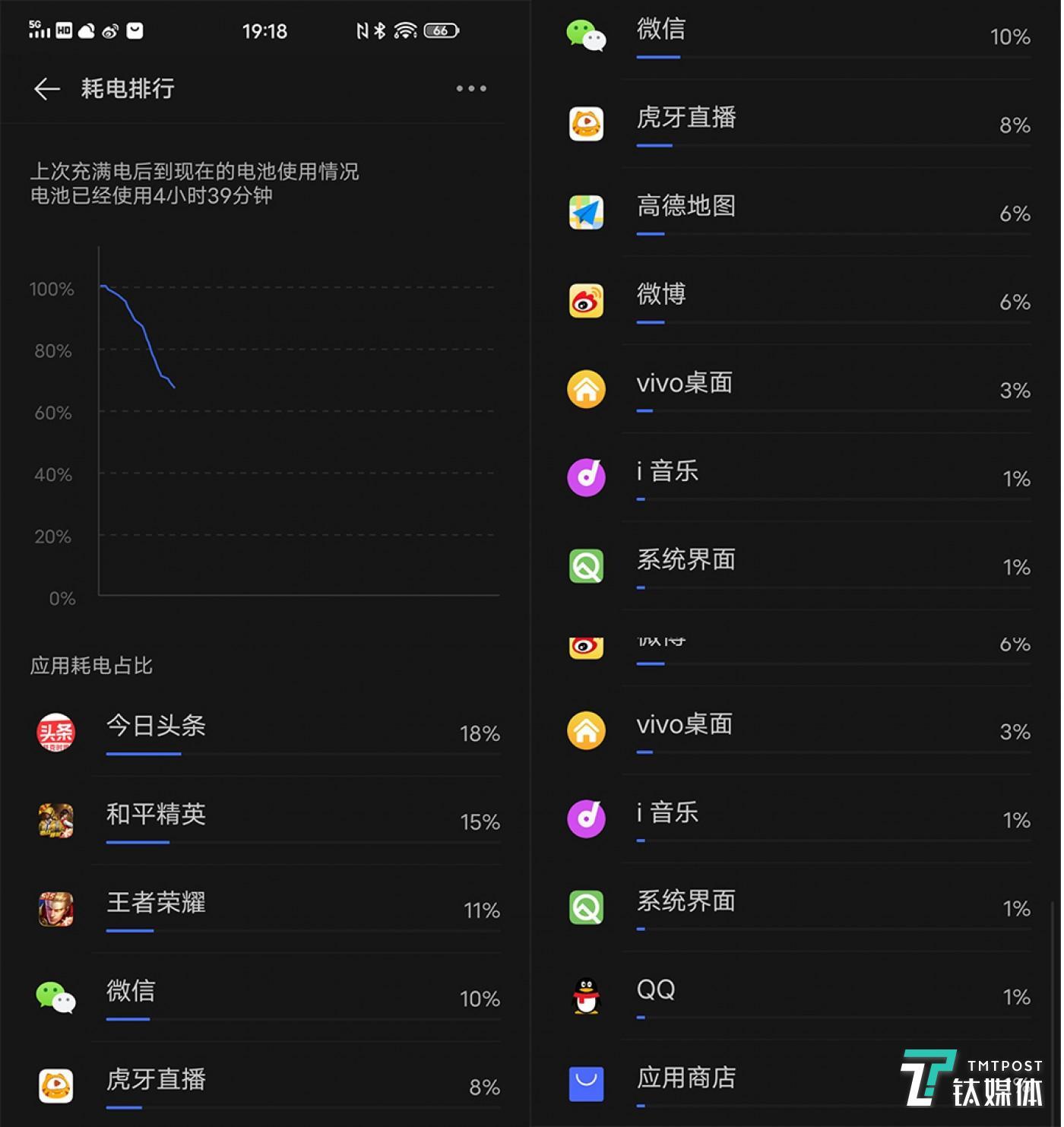节约游戏_节约用电的小游戏_打游戏快节约电的手机