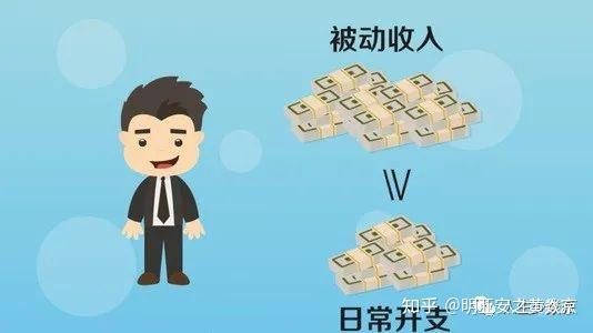 财务游戏大全_财务知识手机游戏_财务有趣知识互动