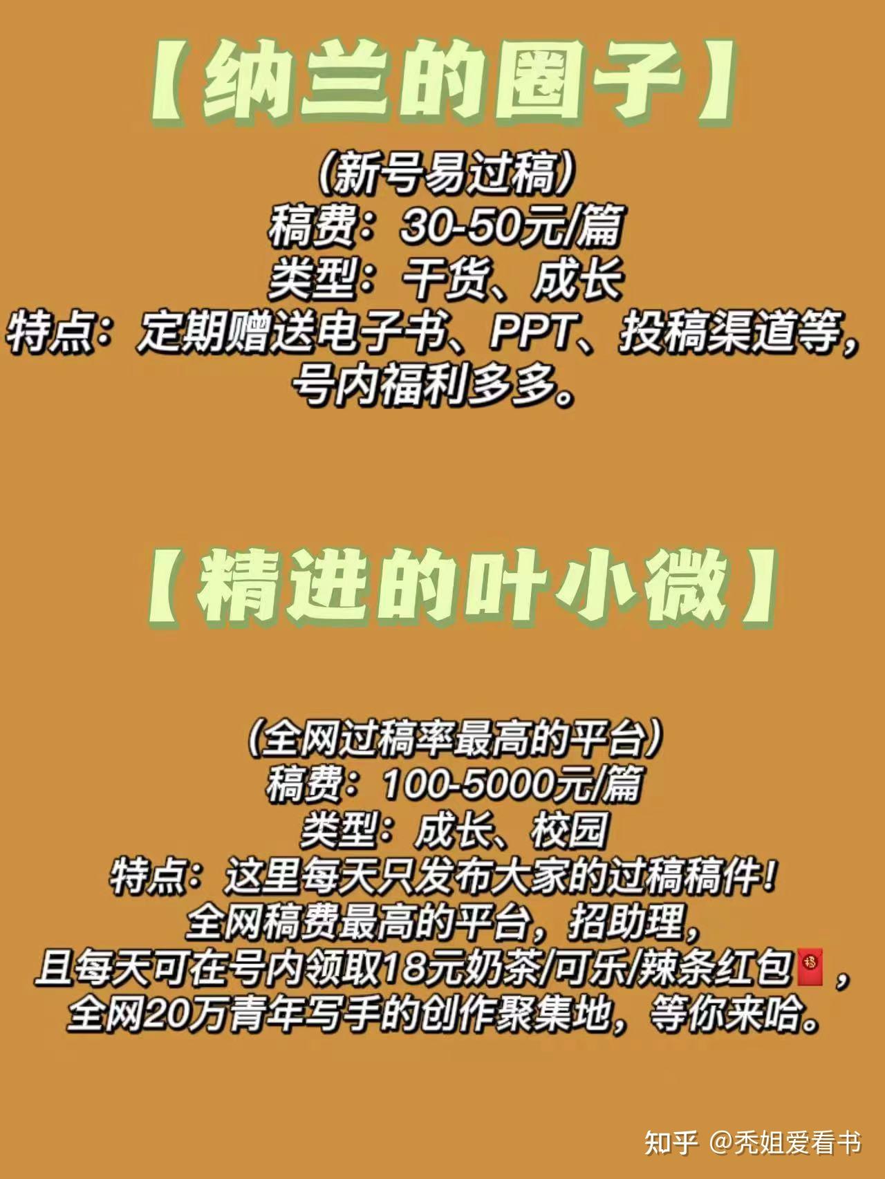 1500粉丝公众号_粉丝20w公众号收入_公众号5000粉丝月收入