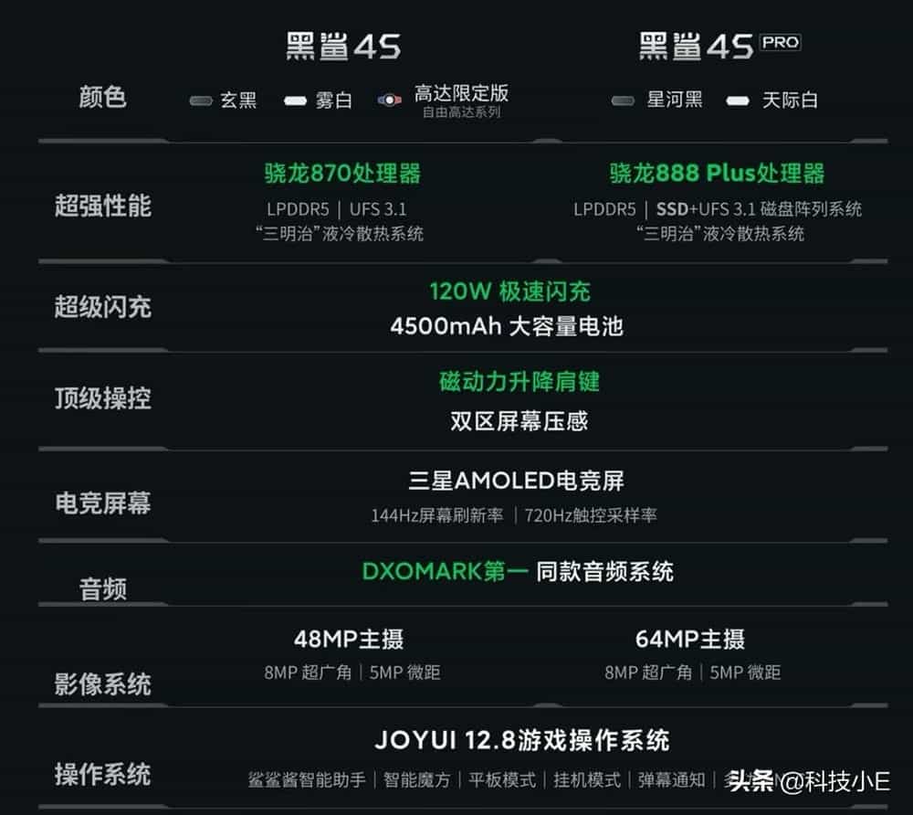 500元二手游戏手机_二手便宜游戏手机_590元游戏手机二手推荐