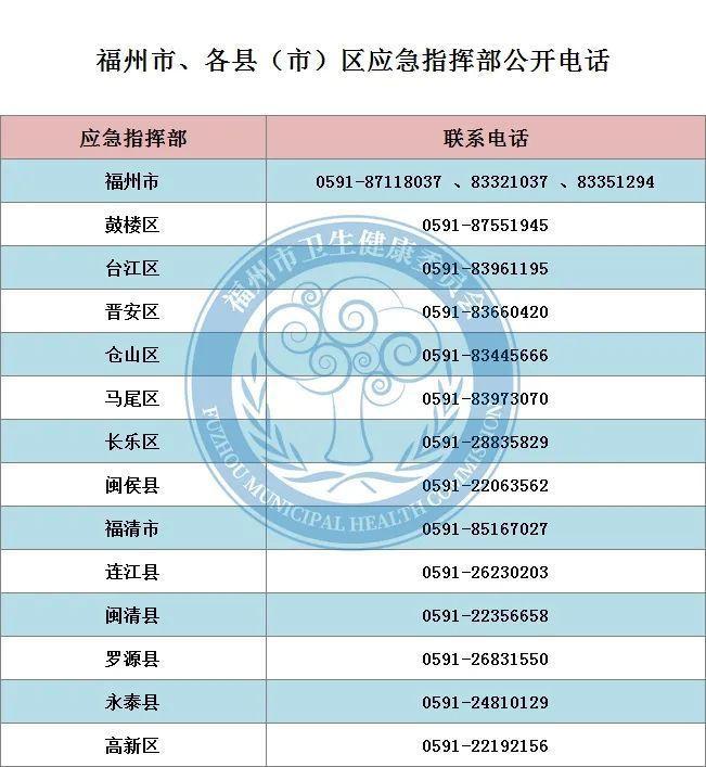 新冠隔离险在哪买_新冠隔离险要买吗_新冠被隔离保险