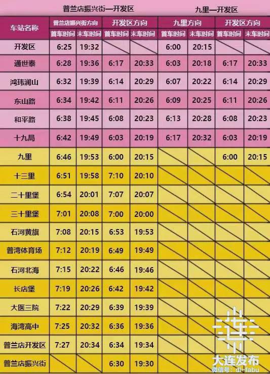车站模拟游戏_车站小游戏_车站手机游戏