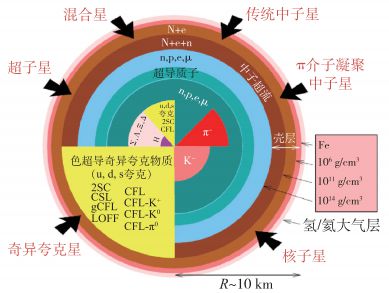 夸克怎么看黄_夸克怎么看黄_夸克怎么看黄
