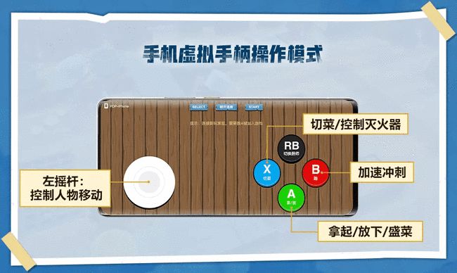 moki游戏手机_手机游戏mod怎么安装_手机游戏模式怎么设置