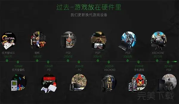 格来云游戏手机下载_游戏云游戏_游戏云游戏平台
