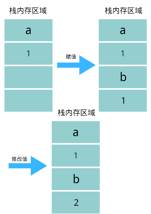 包含判断Excel_js判断包含_包含判断文本的函数