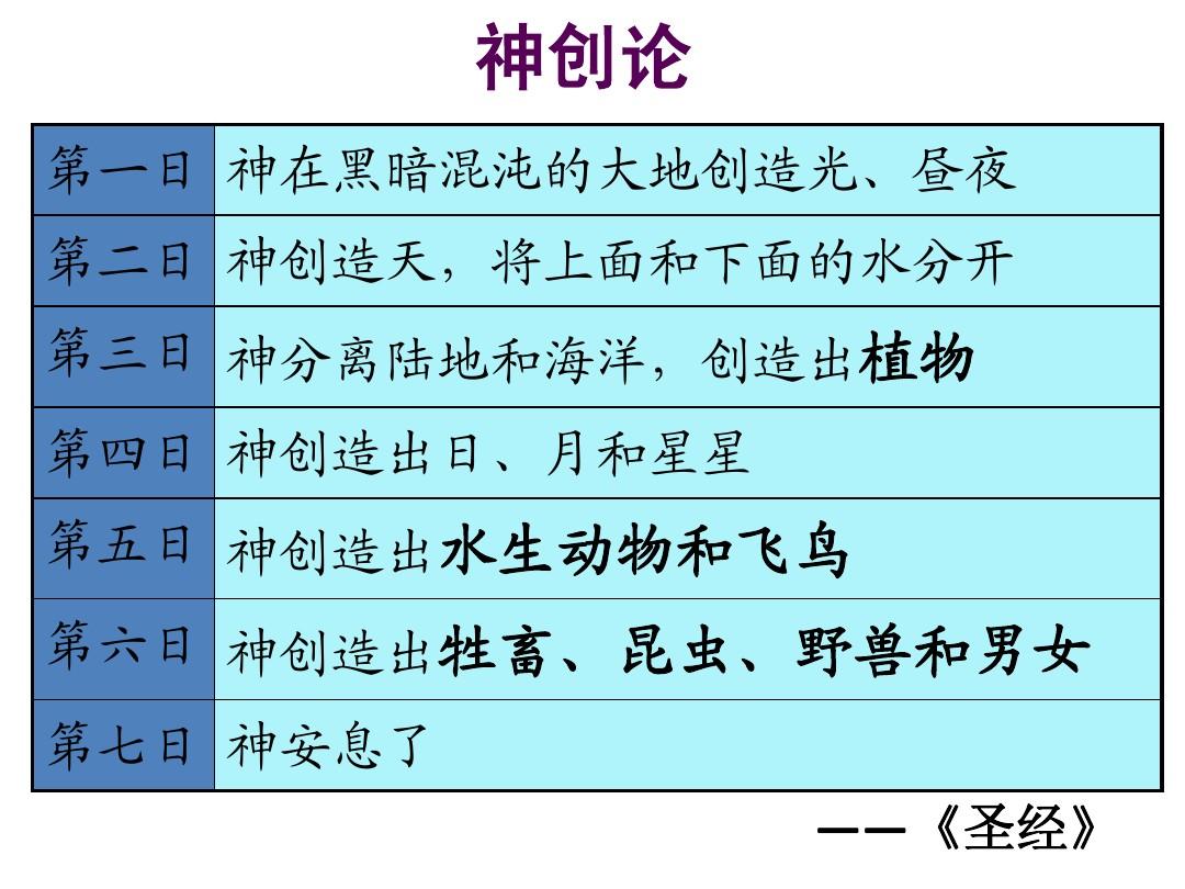 达尔文进化游戏动漫_达尔文进化岛最新版_达尔文进化手机游戏
