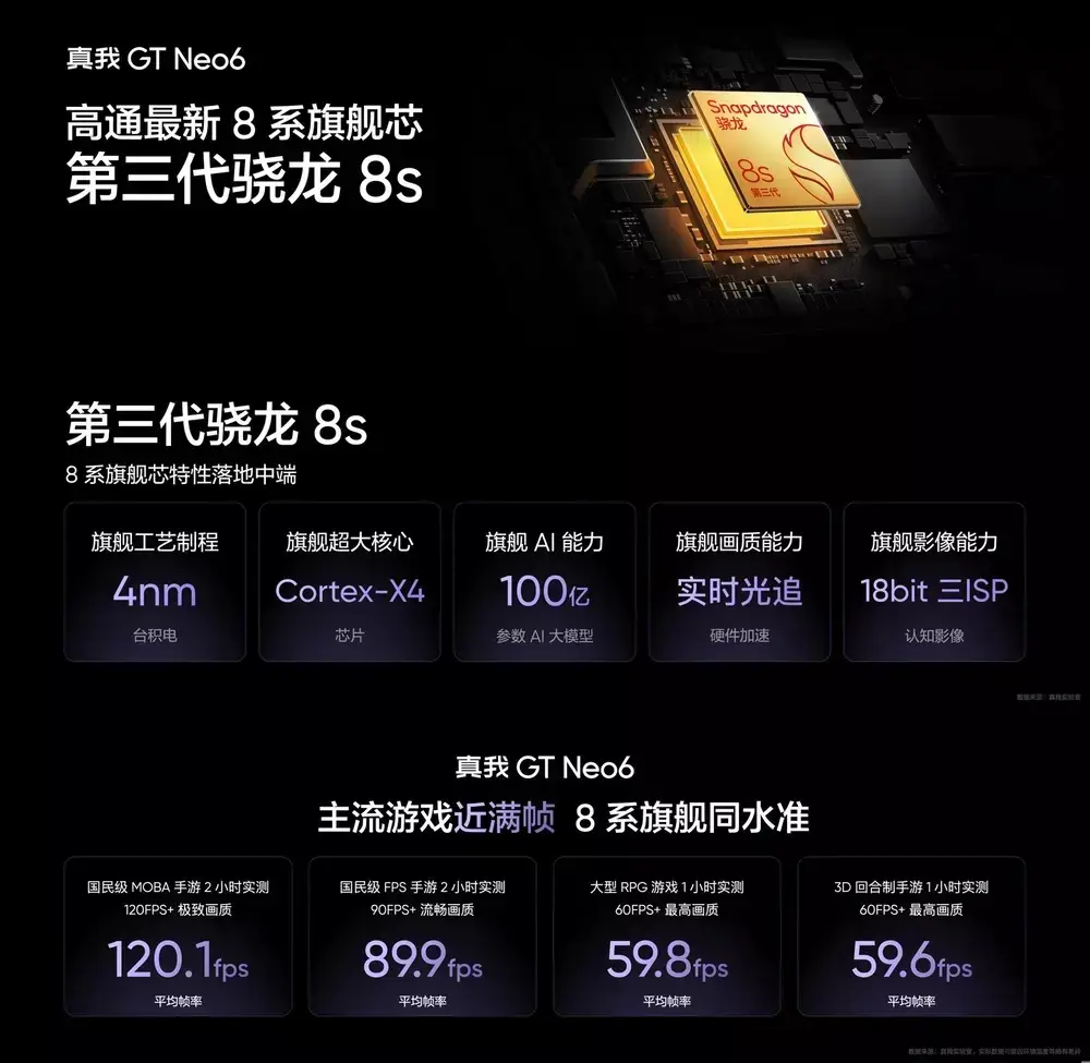 realme手机游戏账号_realme帐号_realme游戏账号问题