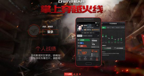 cf手机版是不是网易游戏_cf端游和手游互通吗_网易游戏穿越火线