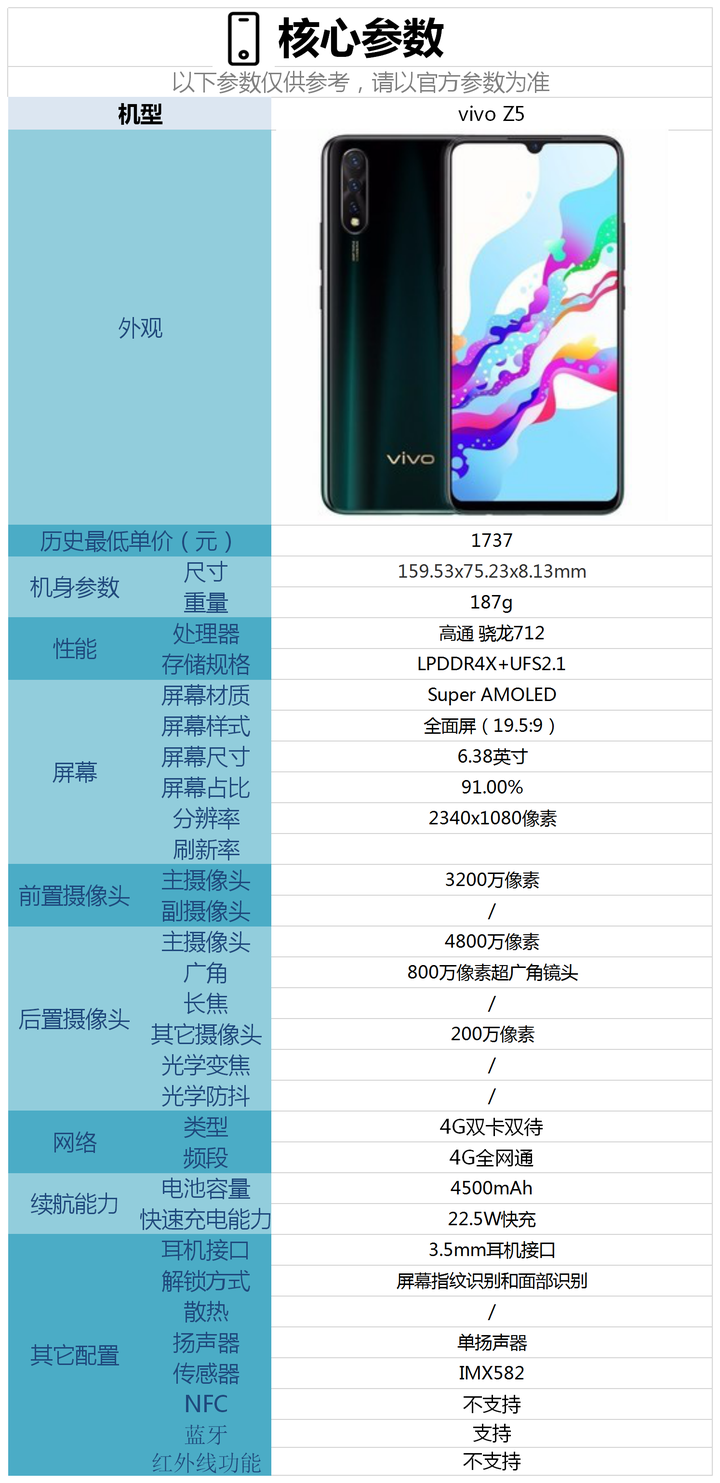 手机游戏vivos15e_手机游戏手游_vivoz5手机游戏