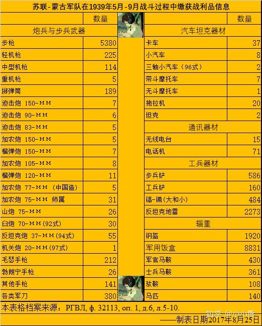 登陆之日诺门坎战役免费观看_登陆之日诺门坎战役免费观看_登陆之日诺门坎战役免费观看