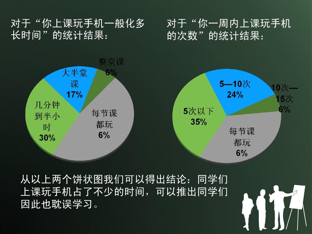 沉迷游戏如何戒掉_切勿沉迷游戏_沉迷于游戏该不该戒掉手机