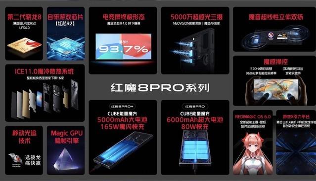 部队可以用的游戏手机品牌_部队能用的手机_部队能用游戏机吗