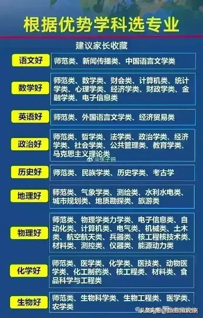 如何设置儿童玩手机游戏_儿童玩手机游戏有什么好处_儿童玩的手机游戏