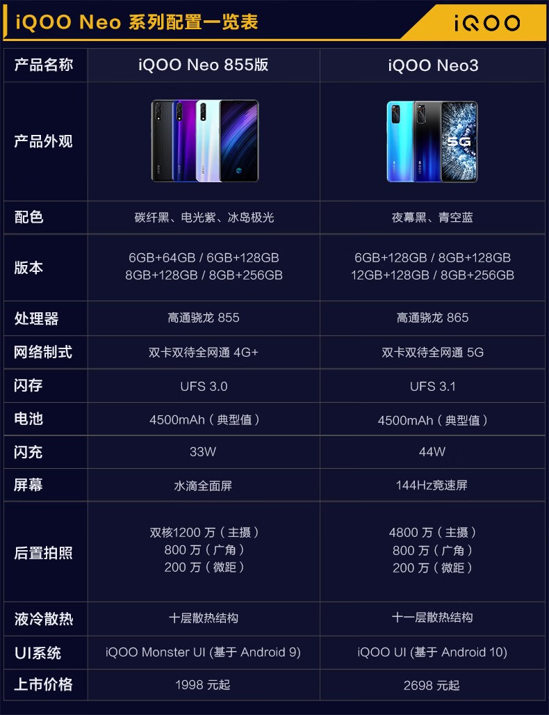 性能好的5g游戏手机_5g手机游戏性能排行榜_5g游戏性能手机