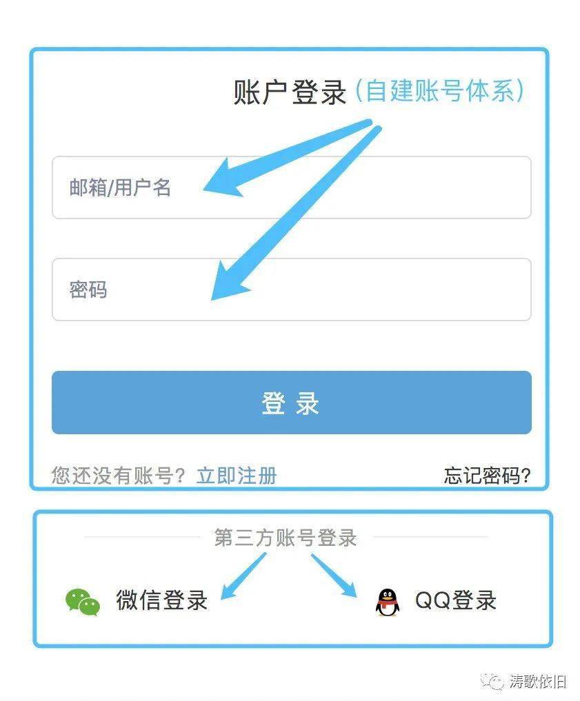 忘记密码_忘记密码锁怎么解锁_忘记密码怎么办苹果手机