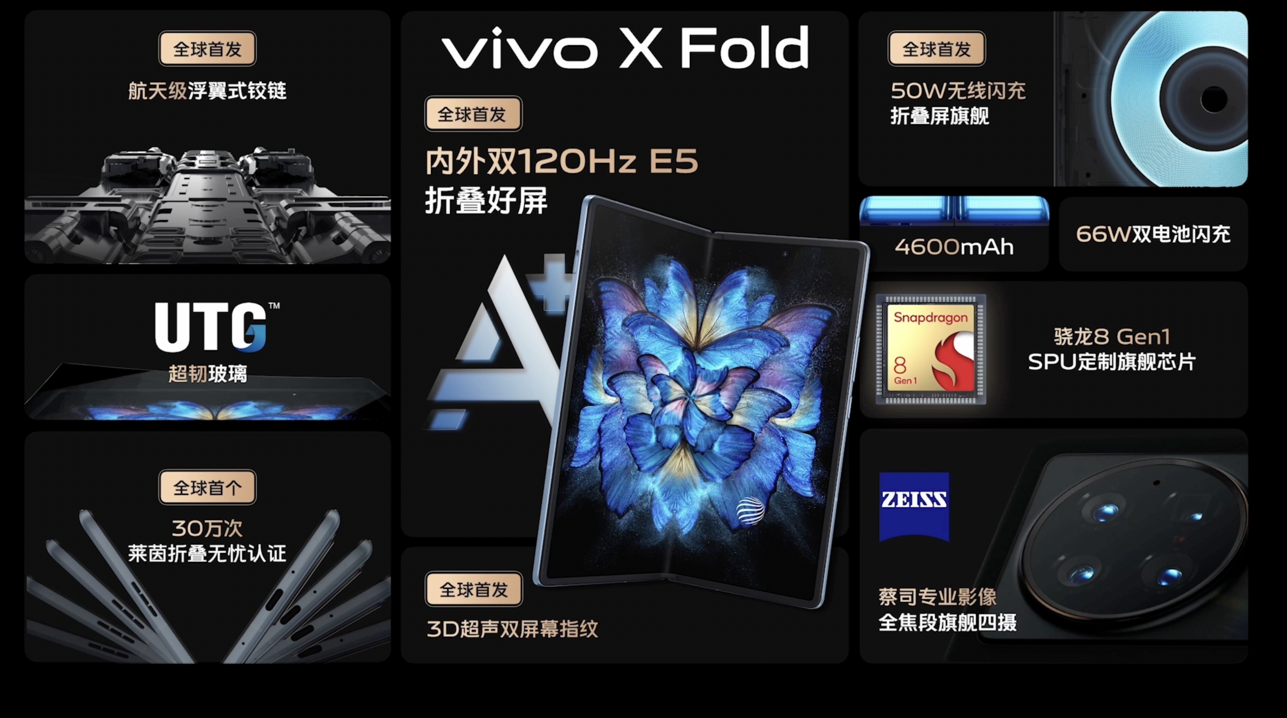 问道手机游戏怎么赚钱_vivo问道游戏手机_问道手机游戏和电脑互通吗
